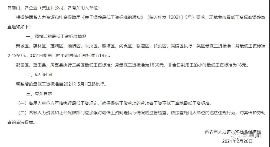 5月1日起陜西這些人最低工資標(biāo)準(zhǔn)均增加150！(圖1)