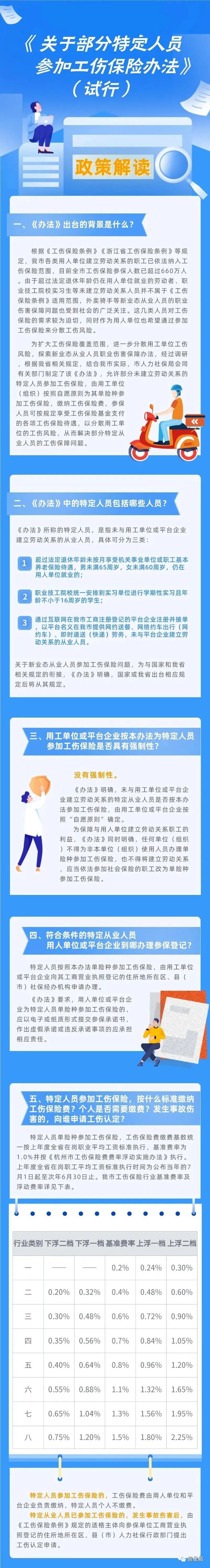通知！人社局發(fā)文，這些人可以只交單工傷，10月8日?qǐng)?zhí)行！(圖4)