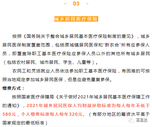 自由職業(yè)、職工、居民：三種醫(yī)保有什么區(qū)別？(圖9)